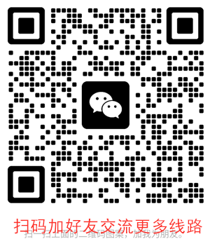 极品户外线路网个人二维码